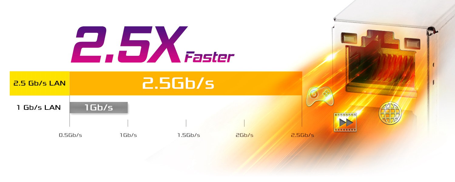 ASRock B850M Steel Legend WiFi Motherboard